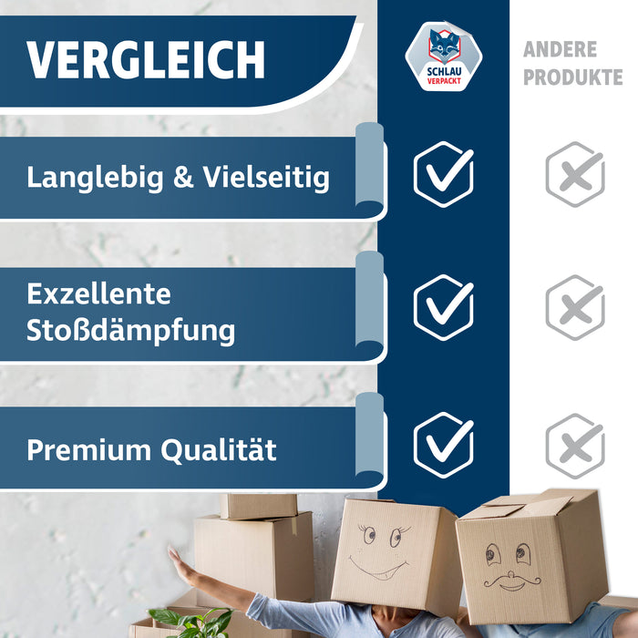 Luftpolsterfolie 100 cm x 100 m, 2-schichtig, 60µ