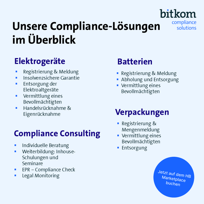 Compliance Check für Händler von Batterien & Elektrogeräten