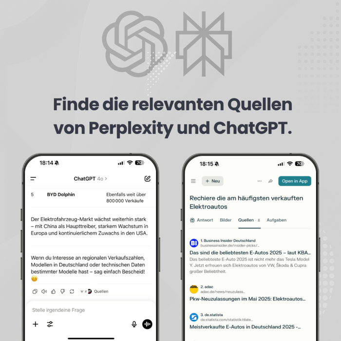 KI Analyse Tool - Wie rankt deine Marke auf ChatGPT und Co?